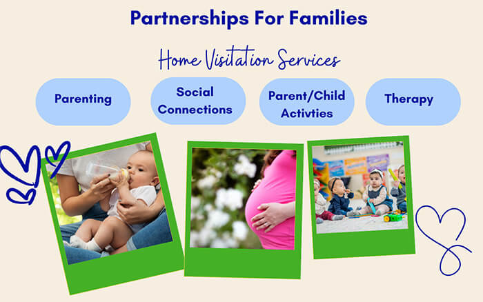 Partnership for Families Home Visitation Services Thumbnail